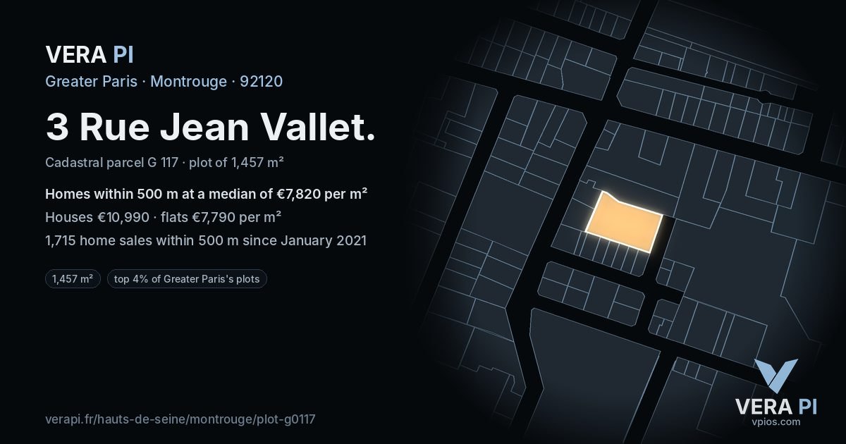 3 Rue Jean Vallet, Montrouge at night – the plot lit, the parcels around coloured by the prices near them