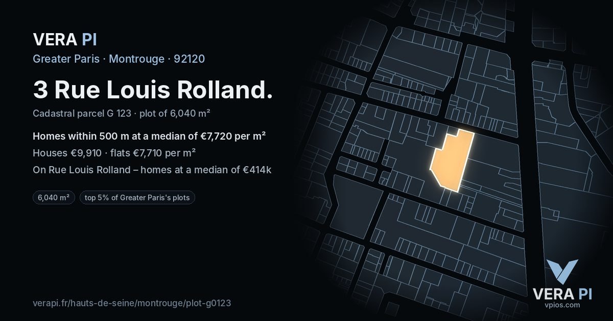 3 Rue Louis Rolland, Montrouge at night – the plot lit, the parcels around coloured by the prices near them