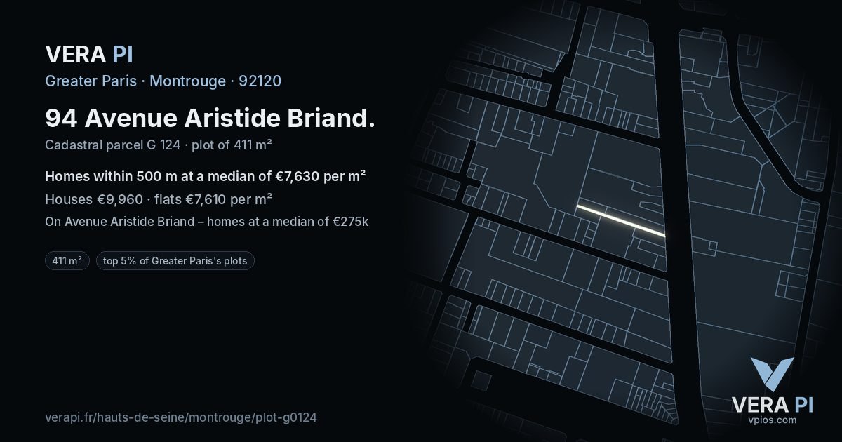 94 Avenue Aristide Briand, Montrouge at night – the plot lit, the parcels around coloured by the prices near them