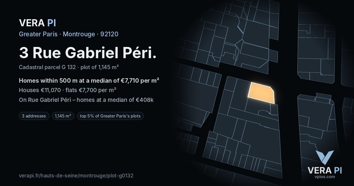 3 Rue Gabriel Péri, Montrouge at night – the plot lit, the parcels around coloured by the prices near them