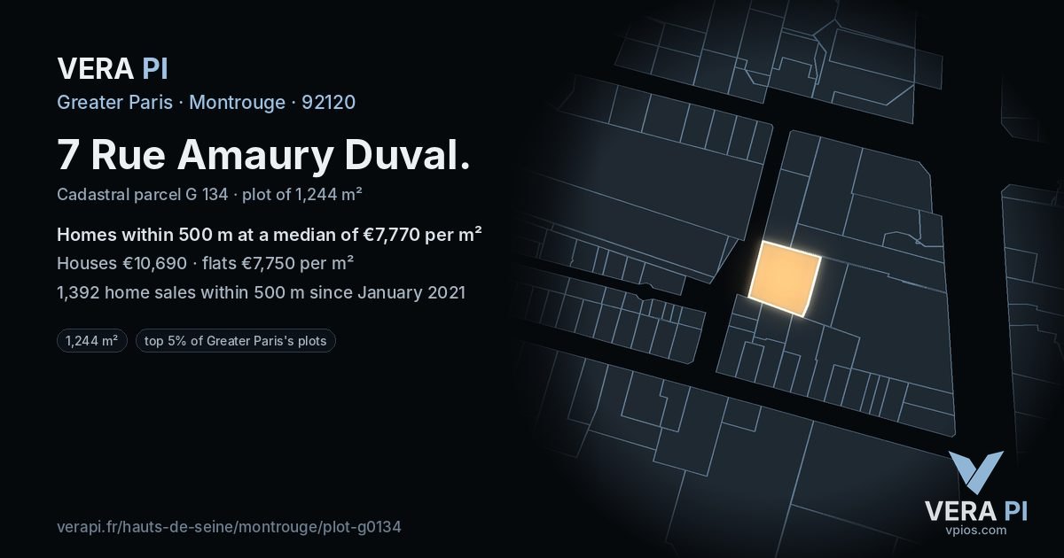 7 Rue Amaury Duval, Montrouge at night – the plot lit, the parcels around coloured by the prices near them