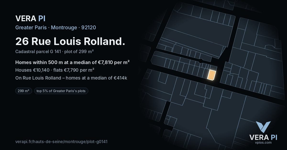 26 Rue Louis Rolland, Montrouge at night – the plot lit, the parcels around coloured by the prices near them