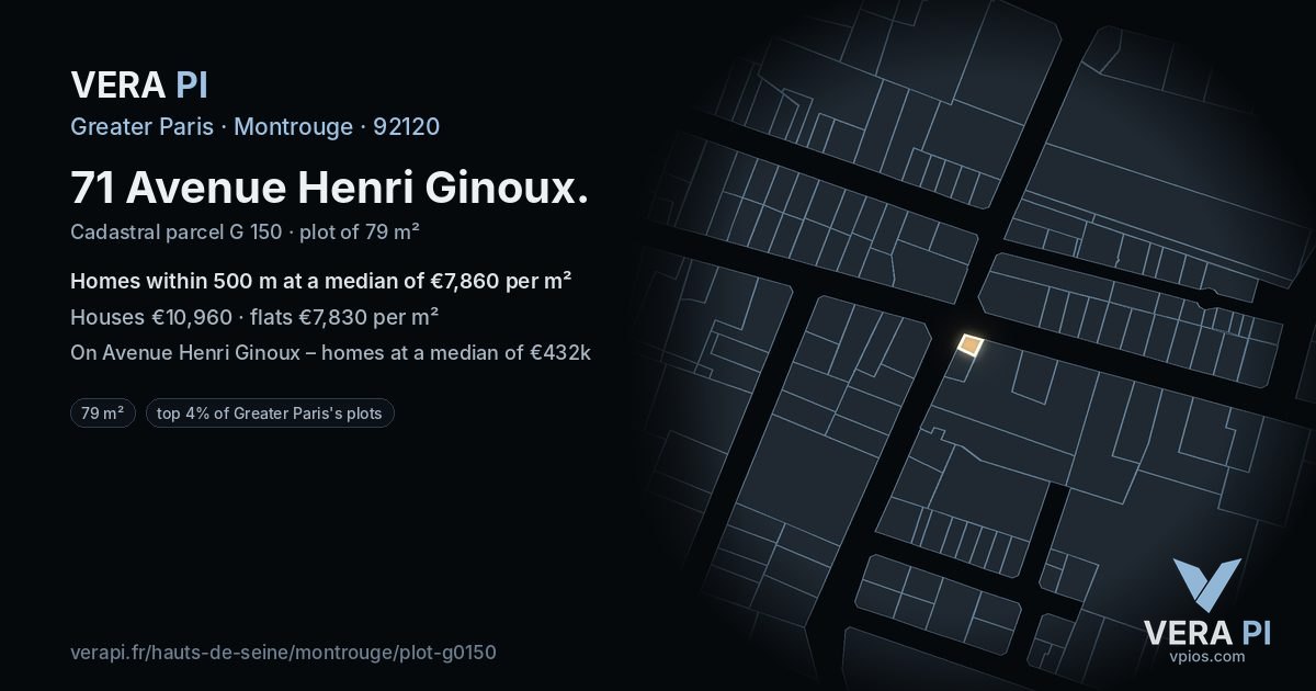 71 Avenue Henri Ginoux, Montrouge at night – the plot lit, the parcels around coloured by the prices near them