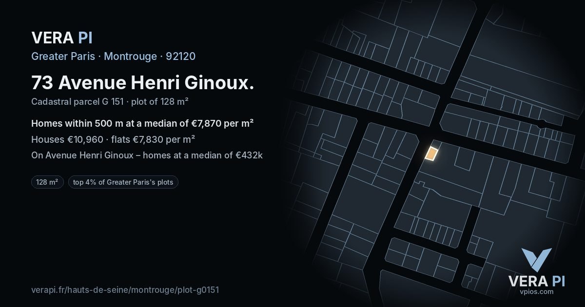 73 Avenue Henri Ginoux, Montrouge at night – the plot lit, the parcels around coloured by the prices near them