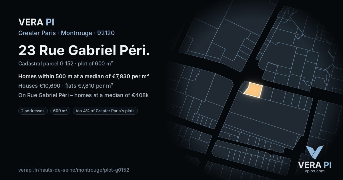 23 Rue Gabriel Péri, Montrouge at night – the plot lit, the parcels around coloured by the prices near them