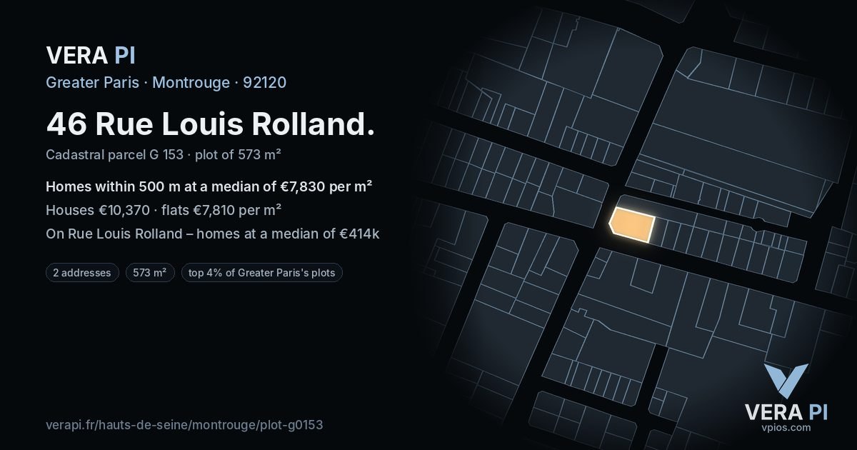 46 Rue Louis Rolland, Montrouge at night – the plot lit, the parcels around coloured by the prices near them
