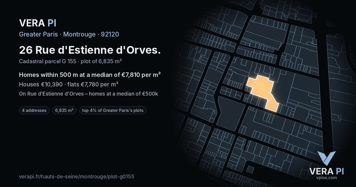 26 Rue d'Estienne d'Orves, Montrouge at night – the plot lit, the parcels around coloured by the prices near them