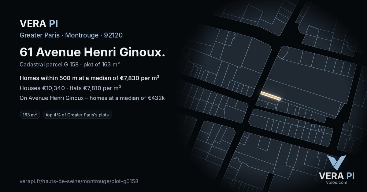 61 Avenue Henri Ginoux, Montrouge at night – the plot lit, the parcels around coloured by the prices near them