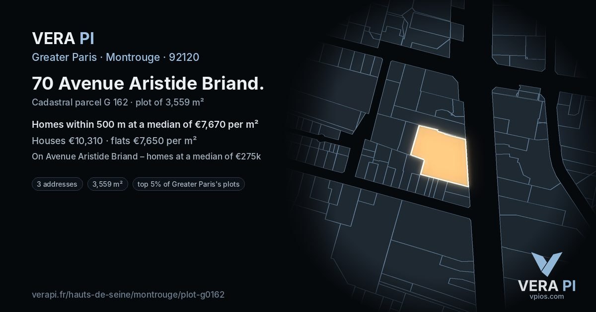 70 Avenue Aristide Briand, Montrouge at night – the plot lit, the parcels around coloured by the prices near them
