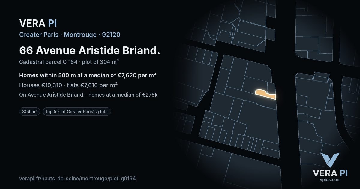66 Avenue Aristide Briand, Montrouge at night – the plot lit, the parcels around coloured by the prices near them