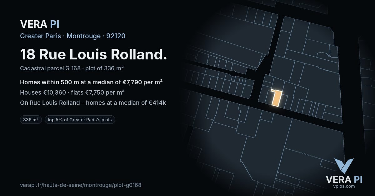 18 Rue Louis Rolland, Montrouge at night – the plot lit, the parcels around coloured by the prices near them