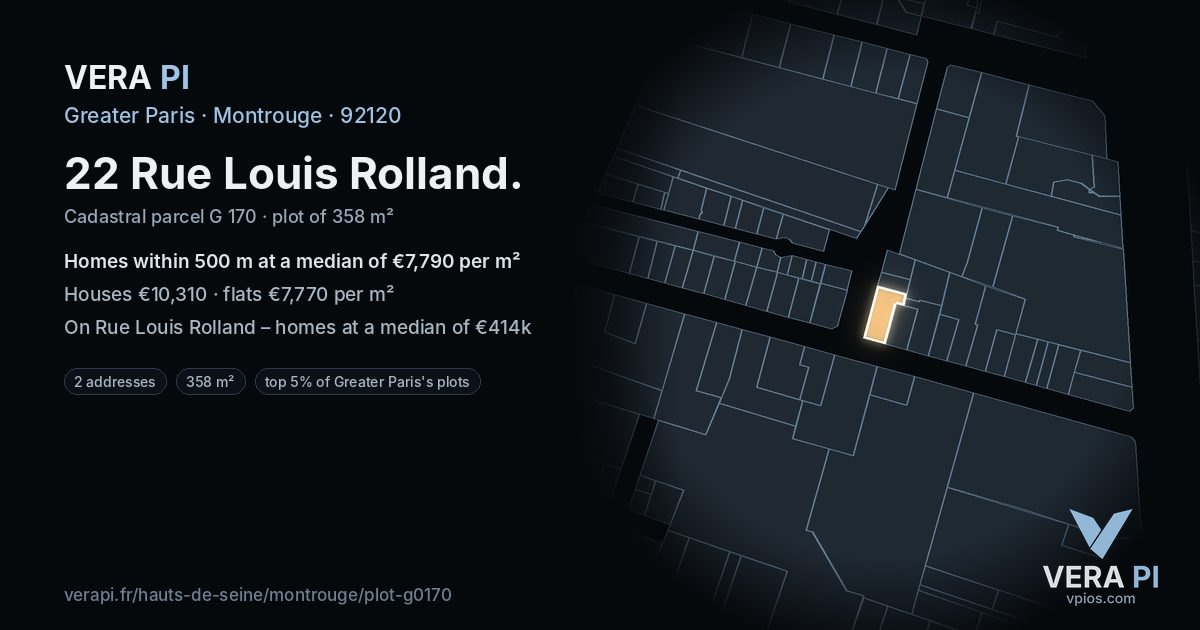 22 Rue Louis Rolland, Montrouge at night – the plot lit, the parcels around coloured by the prices near them