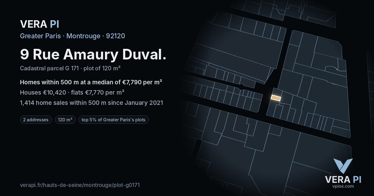 9 Rue Amaury Duval, Montrouge at night – the plot lit, the parcels around coloured by the prices near them