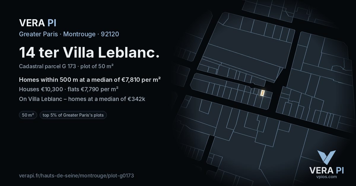 14 ter Villa Leblanc, Montrouge at night – the plot lit, the parcels around coloured by the prices near them