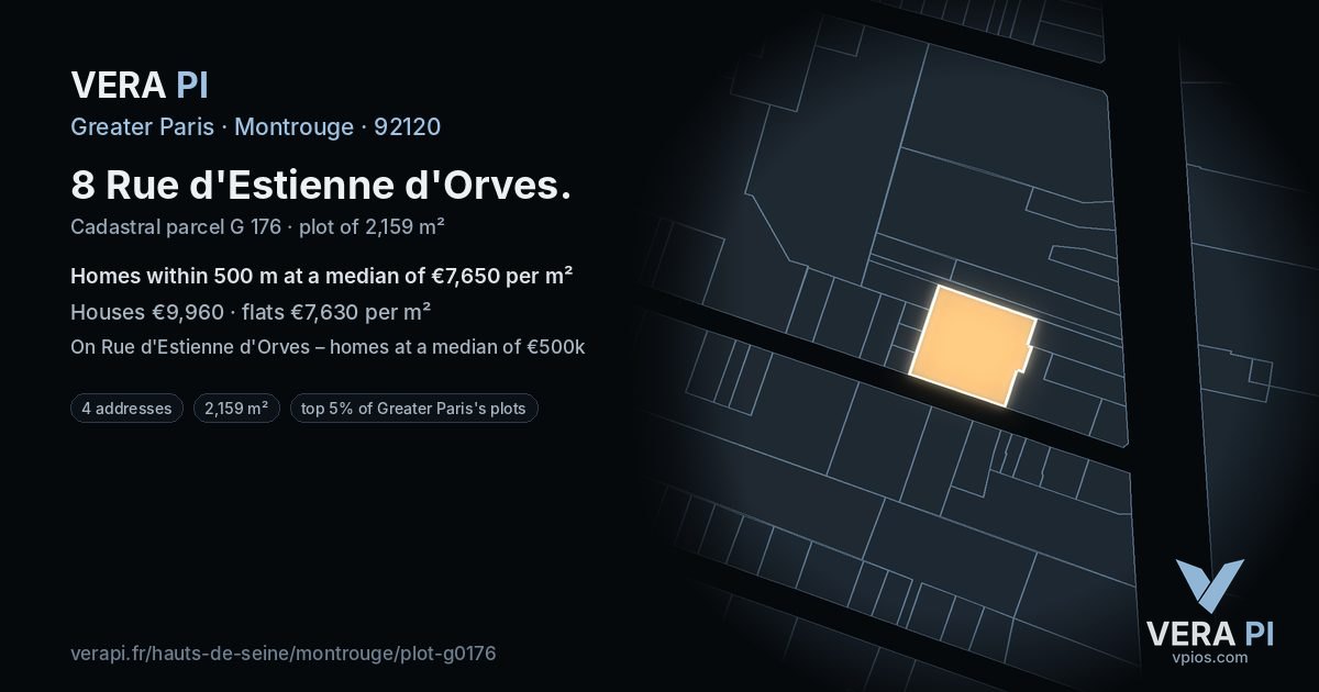 8 Rue d'Estienne d'Orves, Montrouge at night – the plot lit, the parcels around coloured by the prices near them