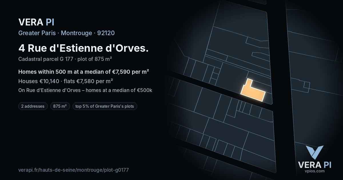 4 Rue d'Estienne d'Orves, Montrouge at night – the plot lit, the parcels around coloured by the prices near them