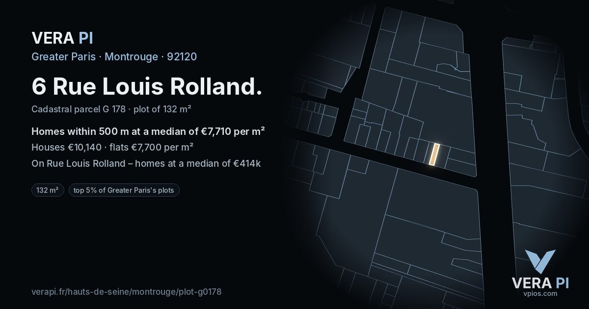 6 Rue Louis Rolland, Montrouge at night – the plot lit, the parcels around coloured by the prices near them
