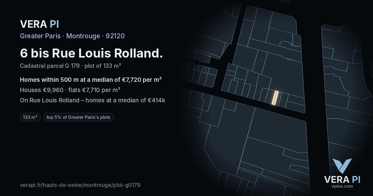 6 bis Rue Louis Rolland, Montrouge at night – the plot lit, the parcels around coloured by the prices near them