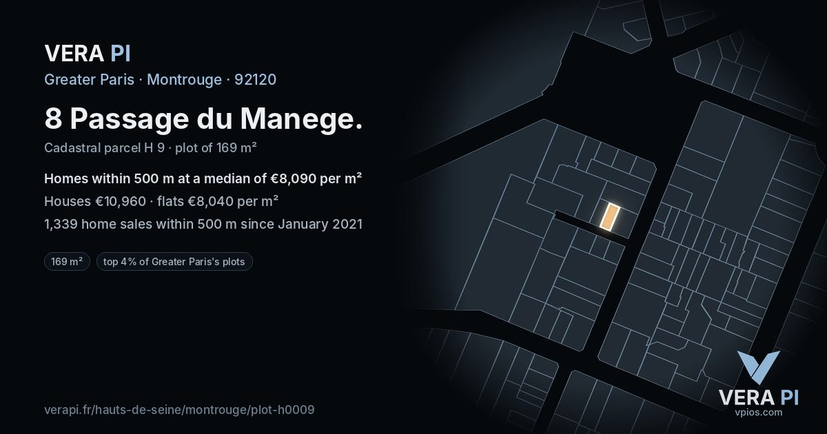 8 Passage du Manege, Montrouge at night – the plot lit, the parcels around coloured by the prices near them