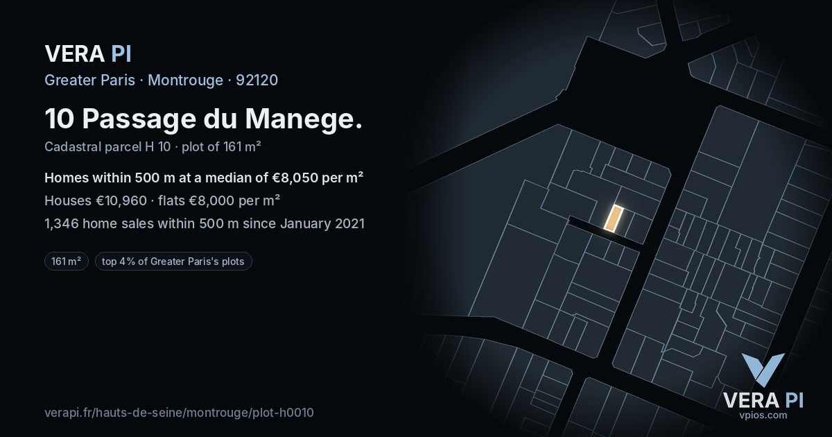 10 Passage du Manege, Montrouge at night – the plot lit, the parcels around coloured by the prices near them