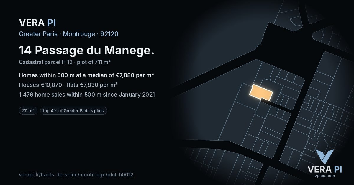 14 Passage du Manege, Montrouge at night – the plot lit, the parcels around coloured by the prices near them