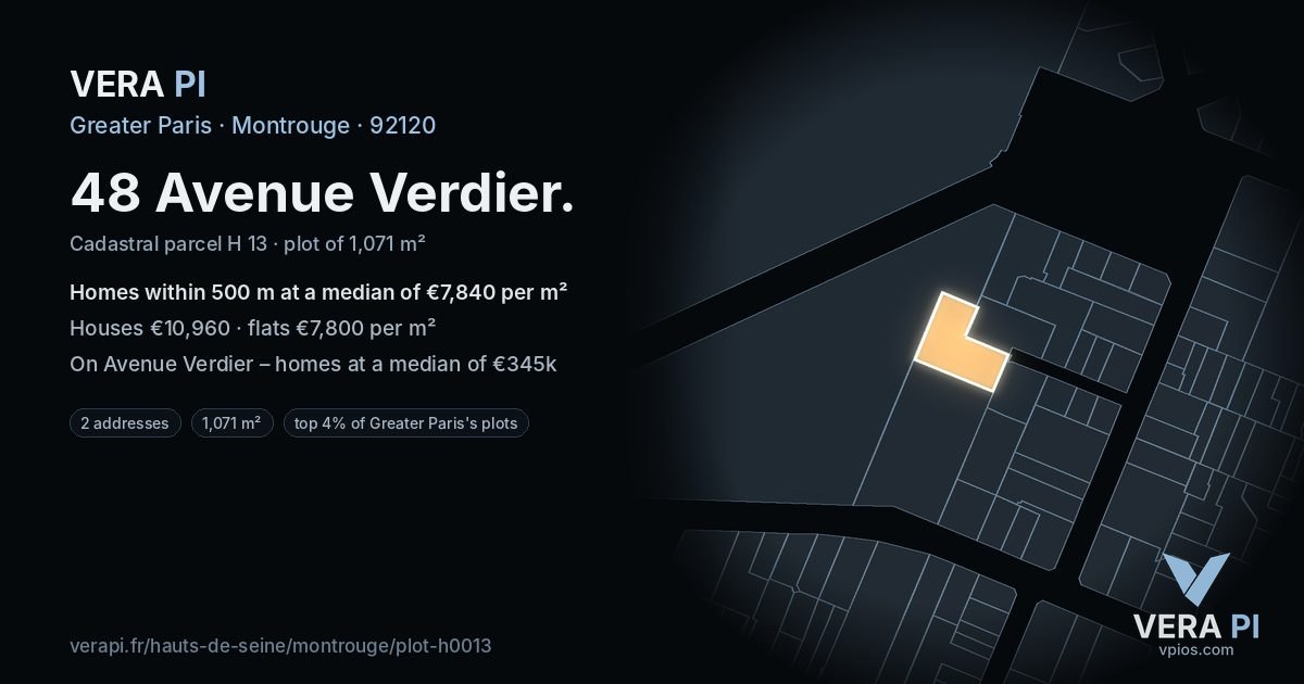 48 Avenue Verdier, Montrouge at night – the plot lit, the parcels around coloured by the prices near them
