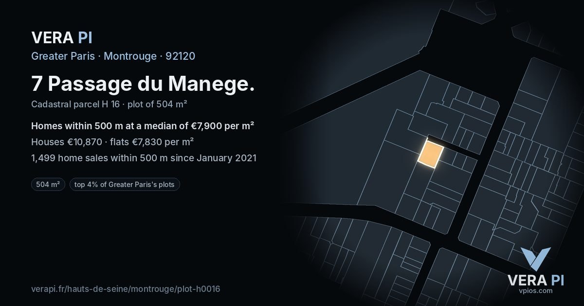 7 Passage du Manege, Montrouge at night – the plot lit, the parcels around coloured by the prices near them