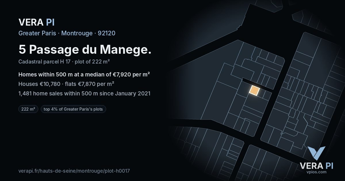 5 Passage du Manege, Montrouge at night – the plot lit, the parcels around coloured by the prices near them
