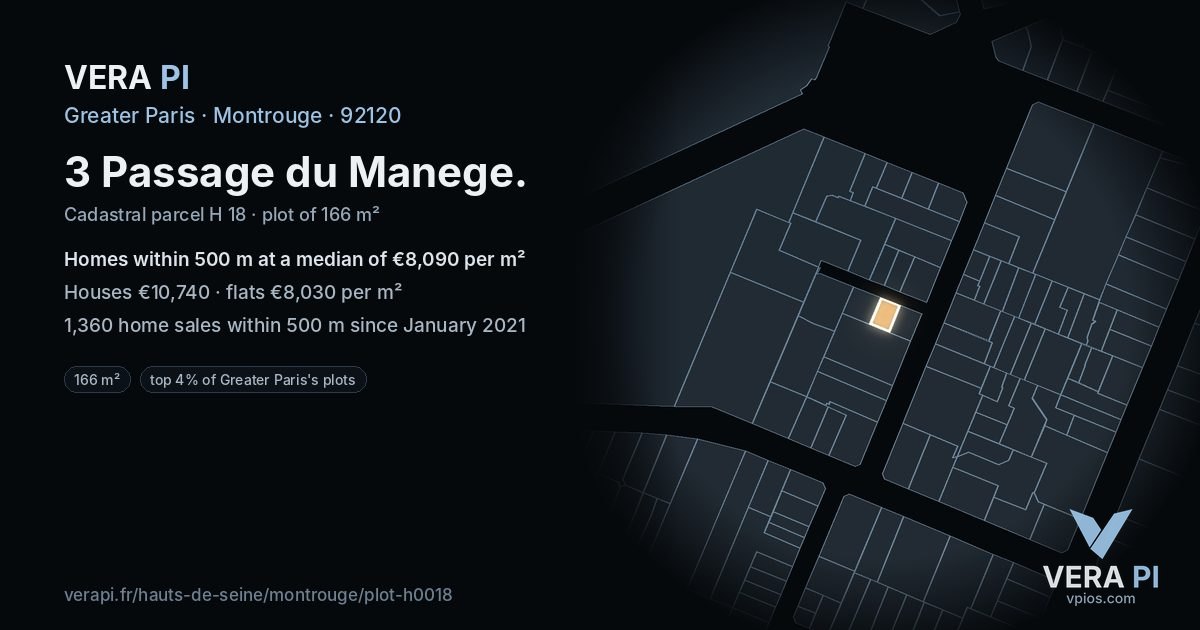 3 Passage du Manege, Montrouge at night – the plot lit, the parcels around coloured by the prices near them