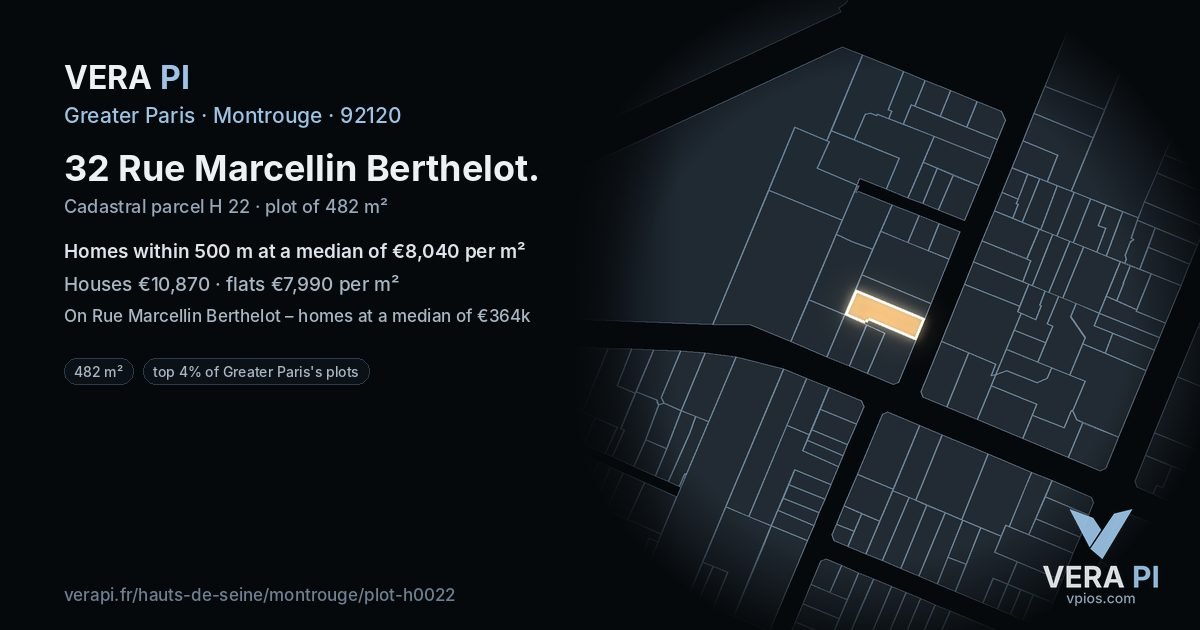 32 Rue Marcellin Berthelot, Montrouge at night – the plot lit, the parcels around coloured by the prices near them