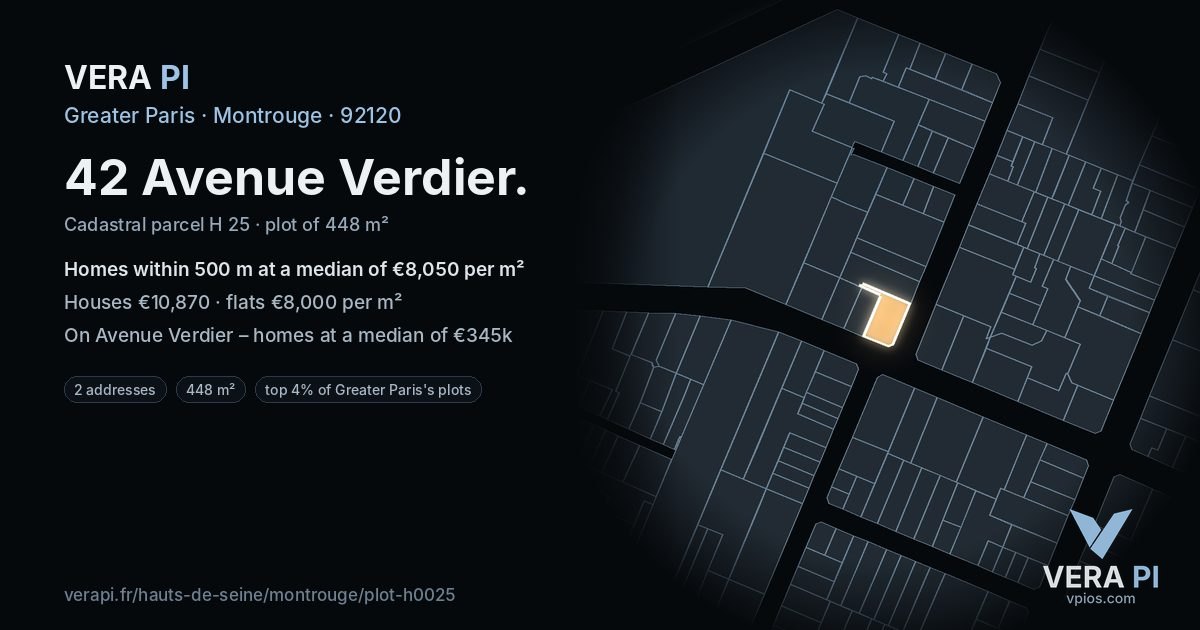 42 Avenue Verdier, Montrouge at night – the plot lit, the parcels around coloured by the prices near them