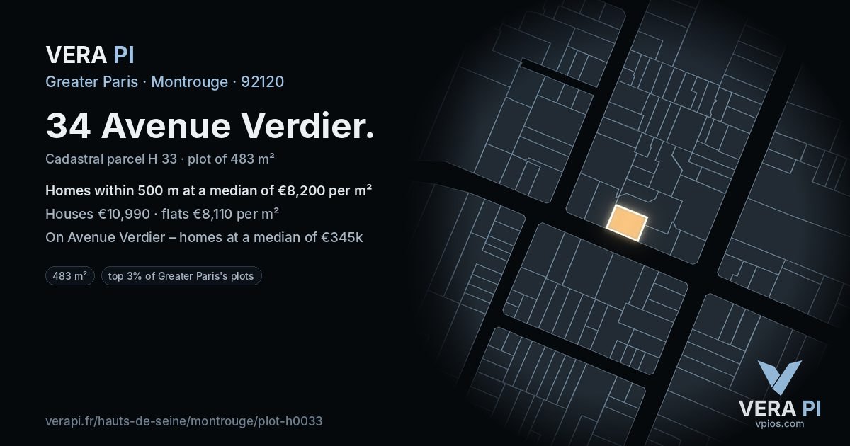 34 Avenue Verdier, Montrouge at night – the plot lit, the parcels around coloured by the prices near them