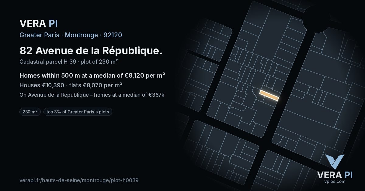 82 Avenue de la République, Montrouge at night – the plot lit, the parcels around coloured by the prices near them