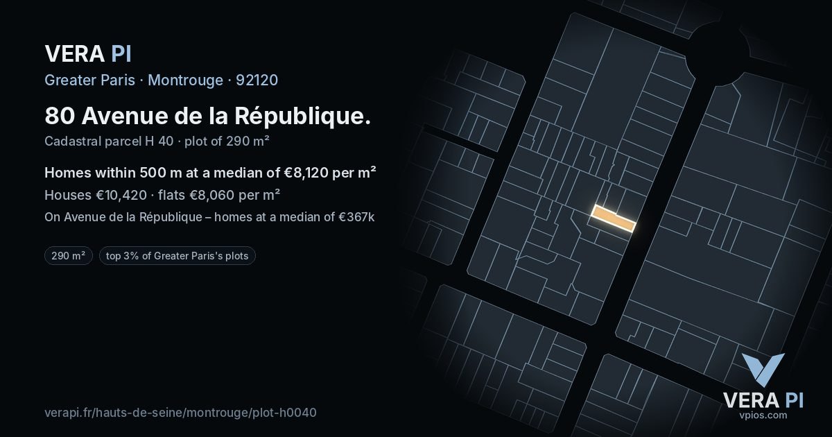 80 Avenue de la République, Montrouge at night – the plot lit, the parcels around coloured by the prices near them