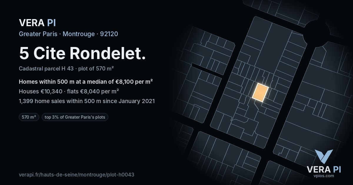 5 Cite Rondelet, Montrouge at night – the plot lit, the parcels around coloured by the prices near them