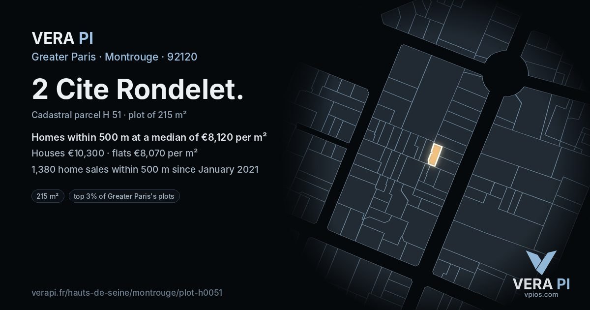 2 Cite Rondelet, Montrouge at night – the plot lit, the parcels around coloured by the prices near them