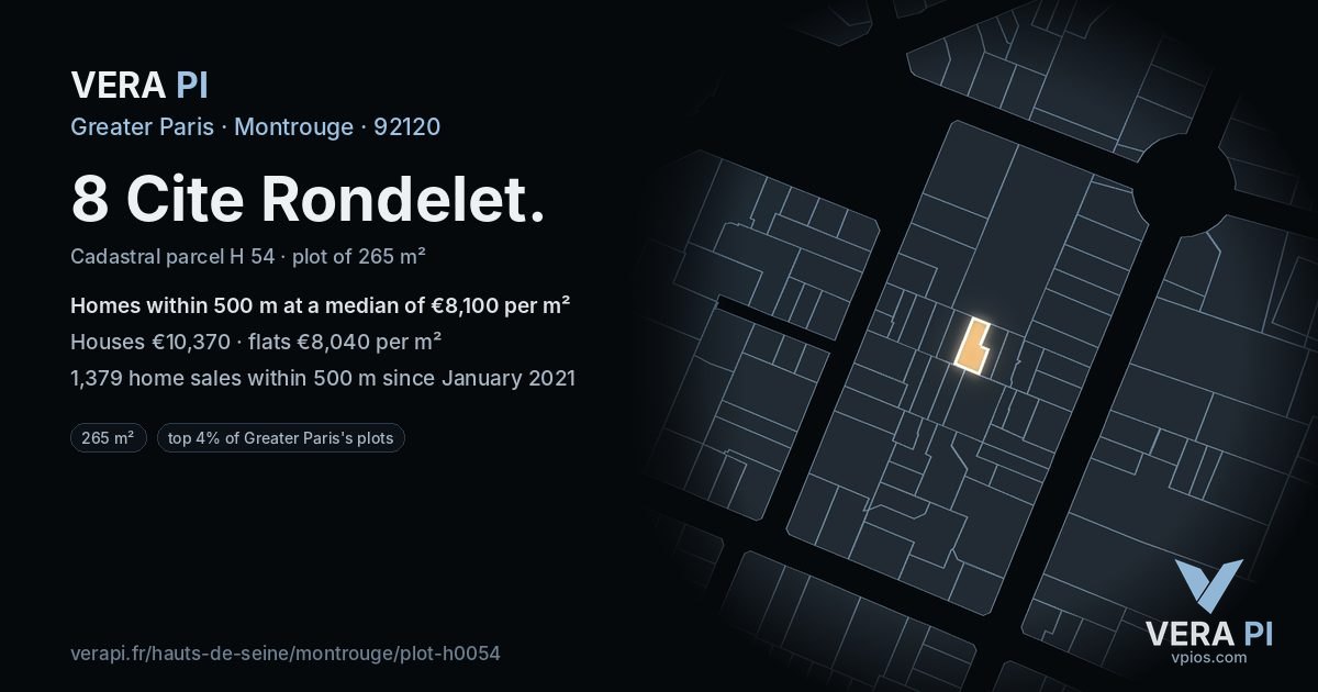 8 Cite Rondelet, Montrouge at night – the plot lit, the parcels around coloured by the prices near them