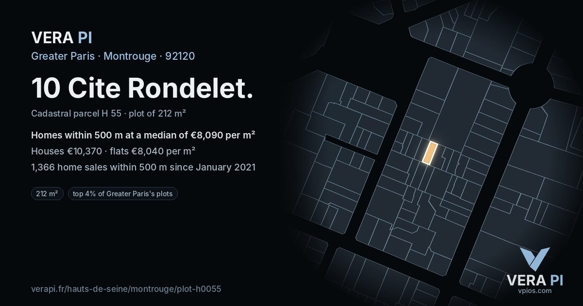 10 Cite Rondelet, Montrouge at night – the plot lit, the parcels around coloured by the prices near them