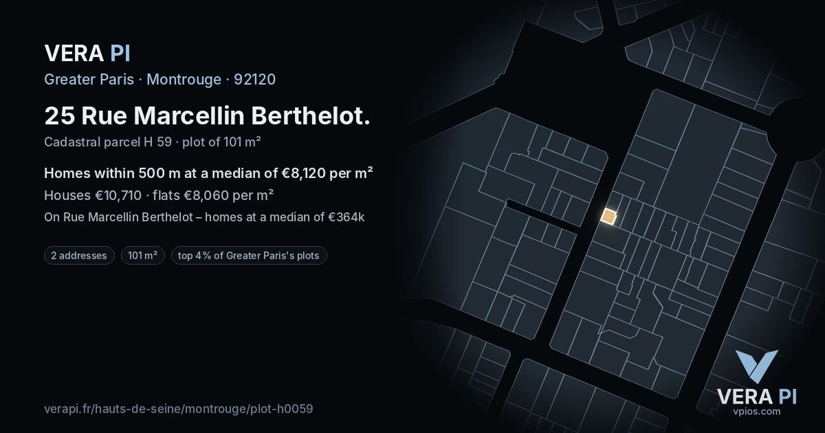 25 Rue Marcellin Berthelot, Montrouge at night – the plot lit, the parcels around coloured by the prices near them
