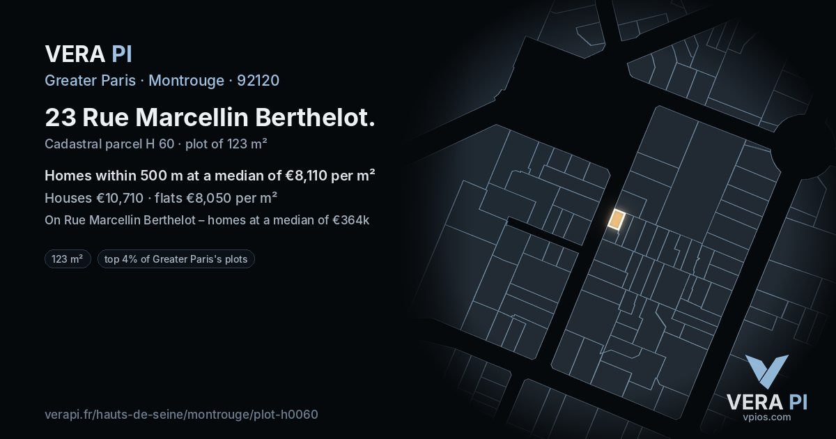23 Rue Marcellin Berthelot, Montrouge at night – the plot lit, the parcels around coloured by the prices near them
