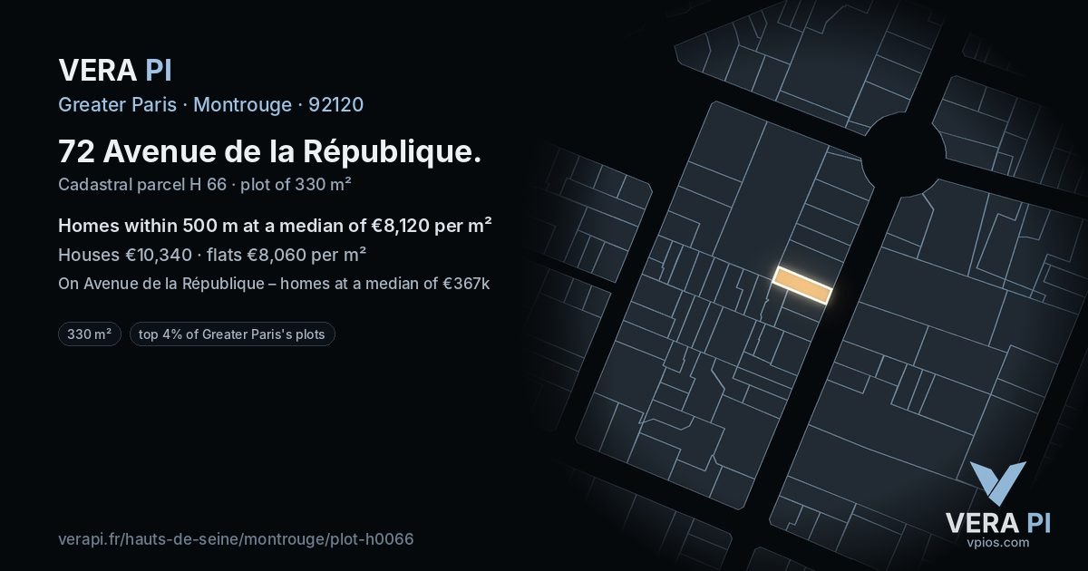 72 Avenue de la République, Montrouge at night – the plot lit, the parcels around coloured by the prices near them