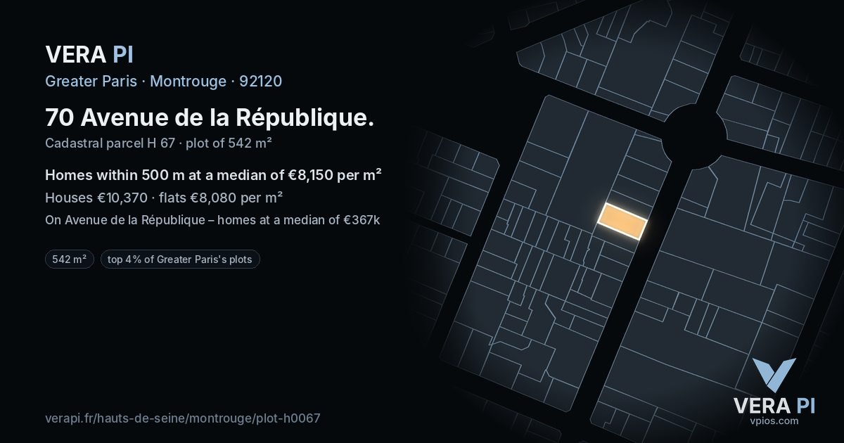 70 Avenue de la République, Montrouge at night – the plot lit, the parcels around coloured by the prices near them