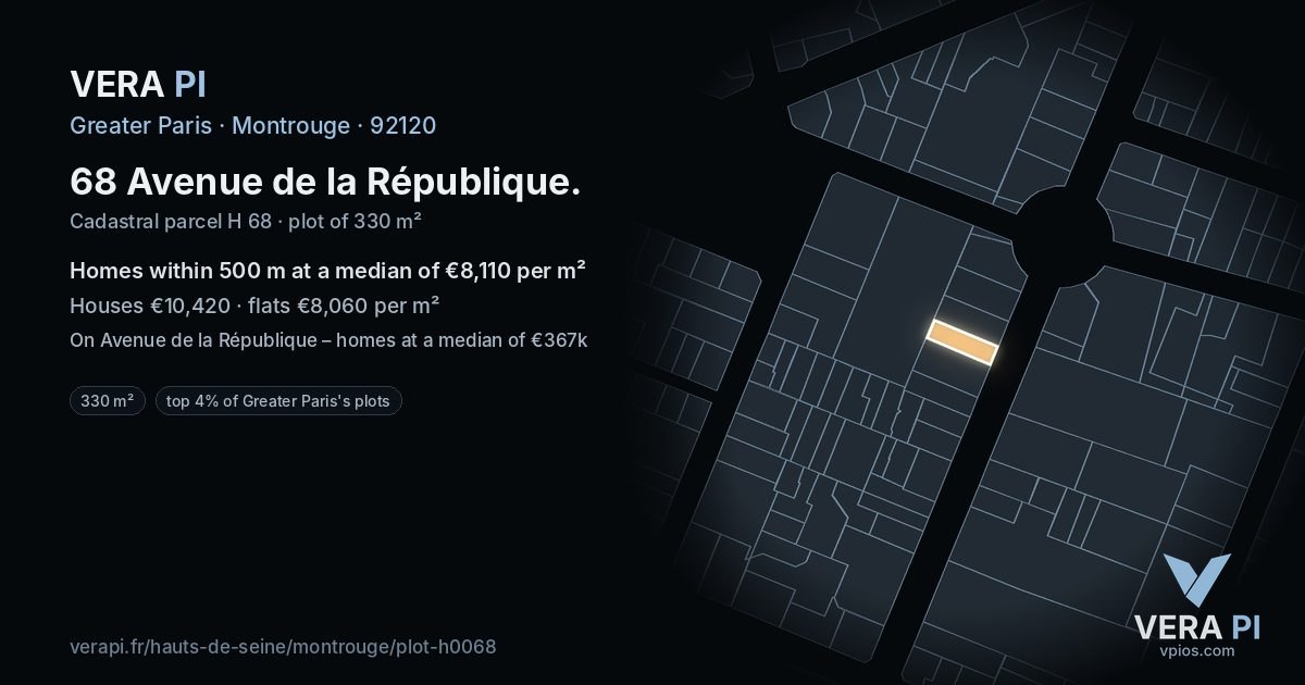68 Avenue de la République, Montrouge at night – the plot lit, the parcels around coloured by the prices near them