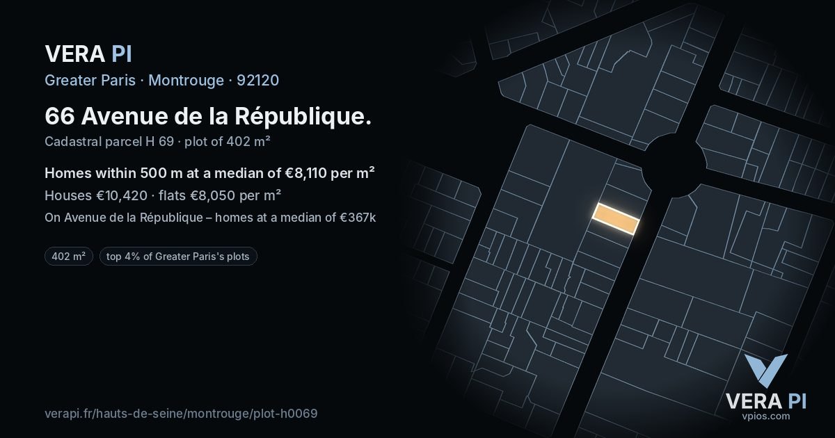 66 Avenue de la République, Montrouge at night – the plot lit, the parcels around coloured by the prices near them