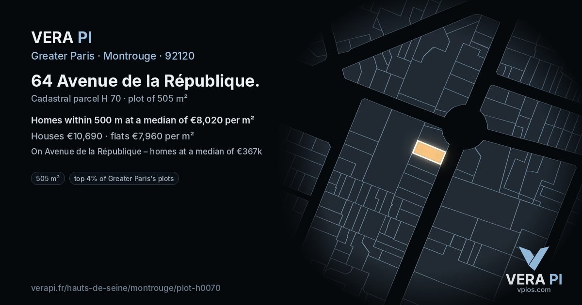 64 Avenue de la République, Montrouge at night – the plot lit, the parcels around coloured by the prices near them
