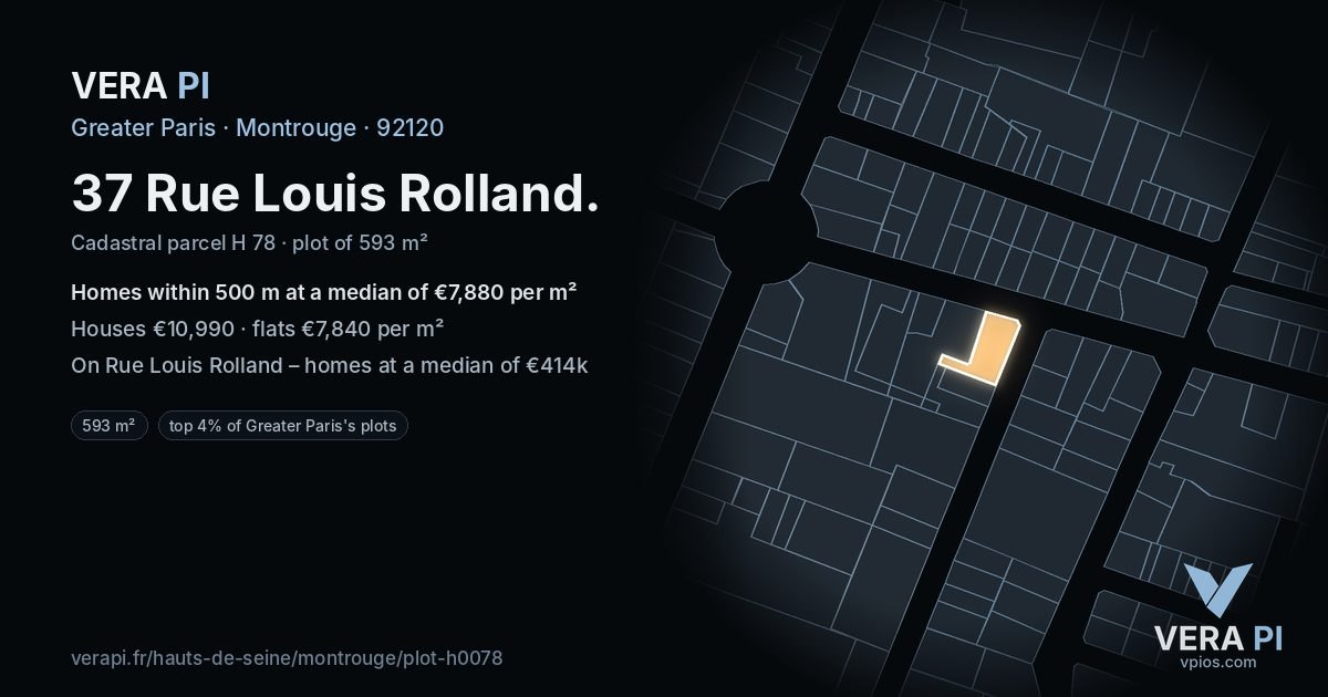 37 Rue Louis Rolland, Montrouge at night – the plot lit, the parcels around coloured by the prices near them