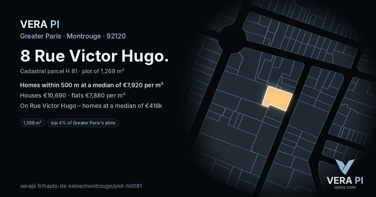 8 Rue Victor Hugo, Montrouge at night – the plot lit, the parcels around coloured by the prices near them