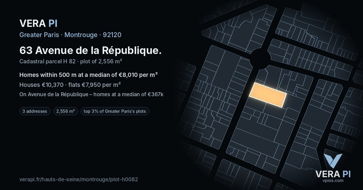 63 Avenue de la République, Montrouge at night – the plot lit, the parcels around coloured by the prices near them