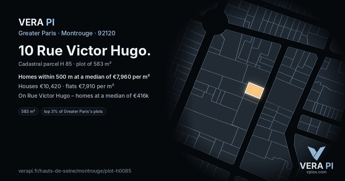 10 Rue Victor Hugo, Montrouge at night – the plot lit, the parcels around coloured by the prices near them