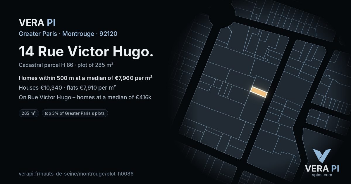 14 Rue Victor Hugo, Montrouge at night – the plot lit, the parcels around coloured by the prices near them